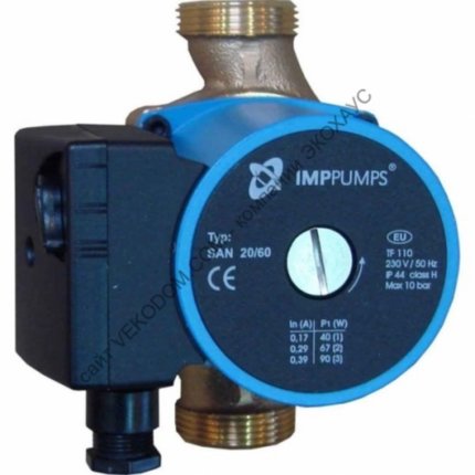 Циркуляционный насос IMPPUMPS GHN 25/60-130 