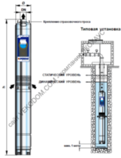 Скважинный насос PEDROLLO 4BLOCKm4/7